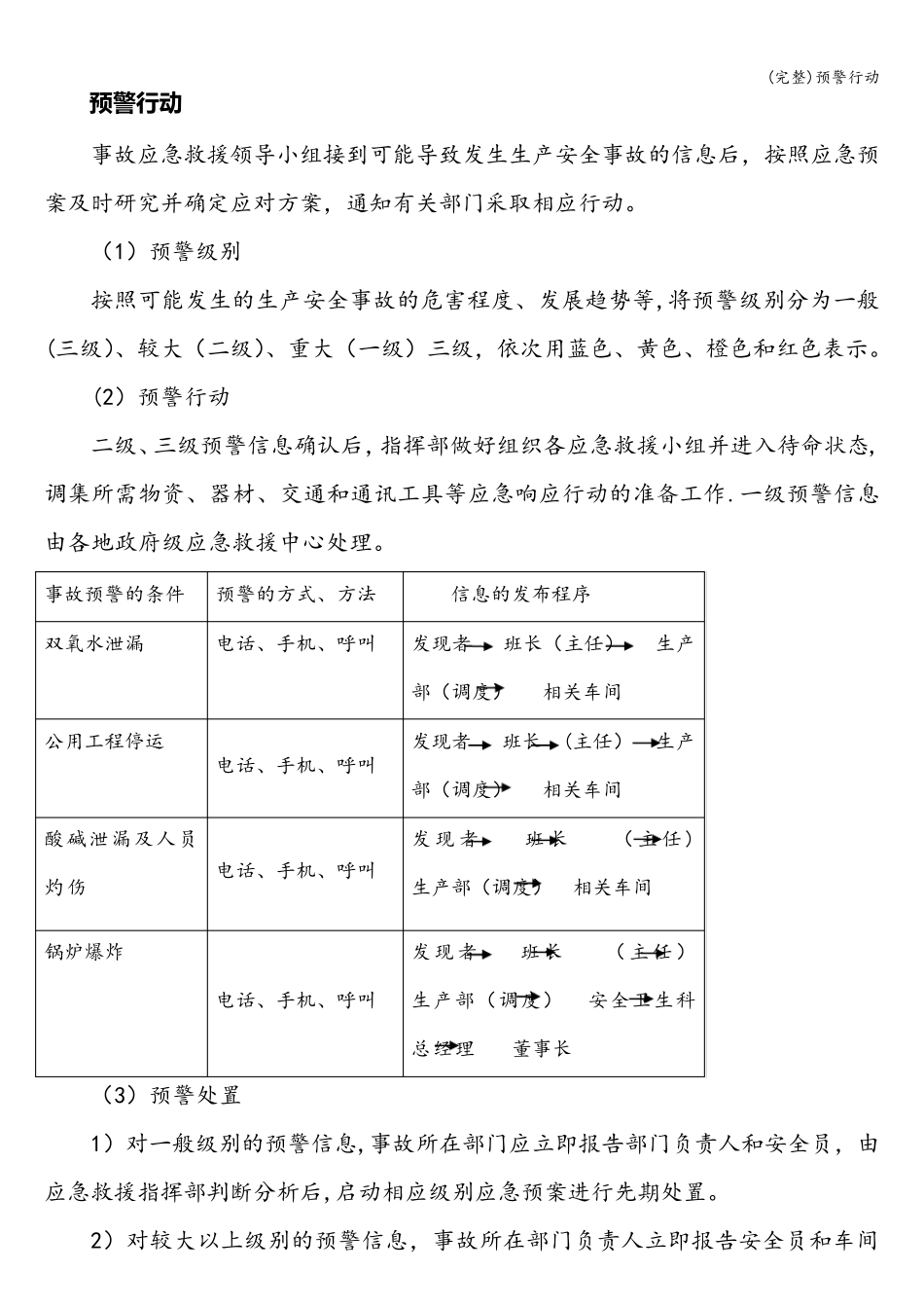 (完整)预警行动_第1页