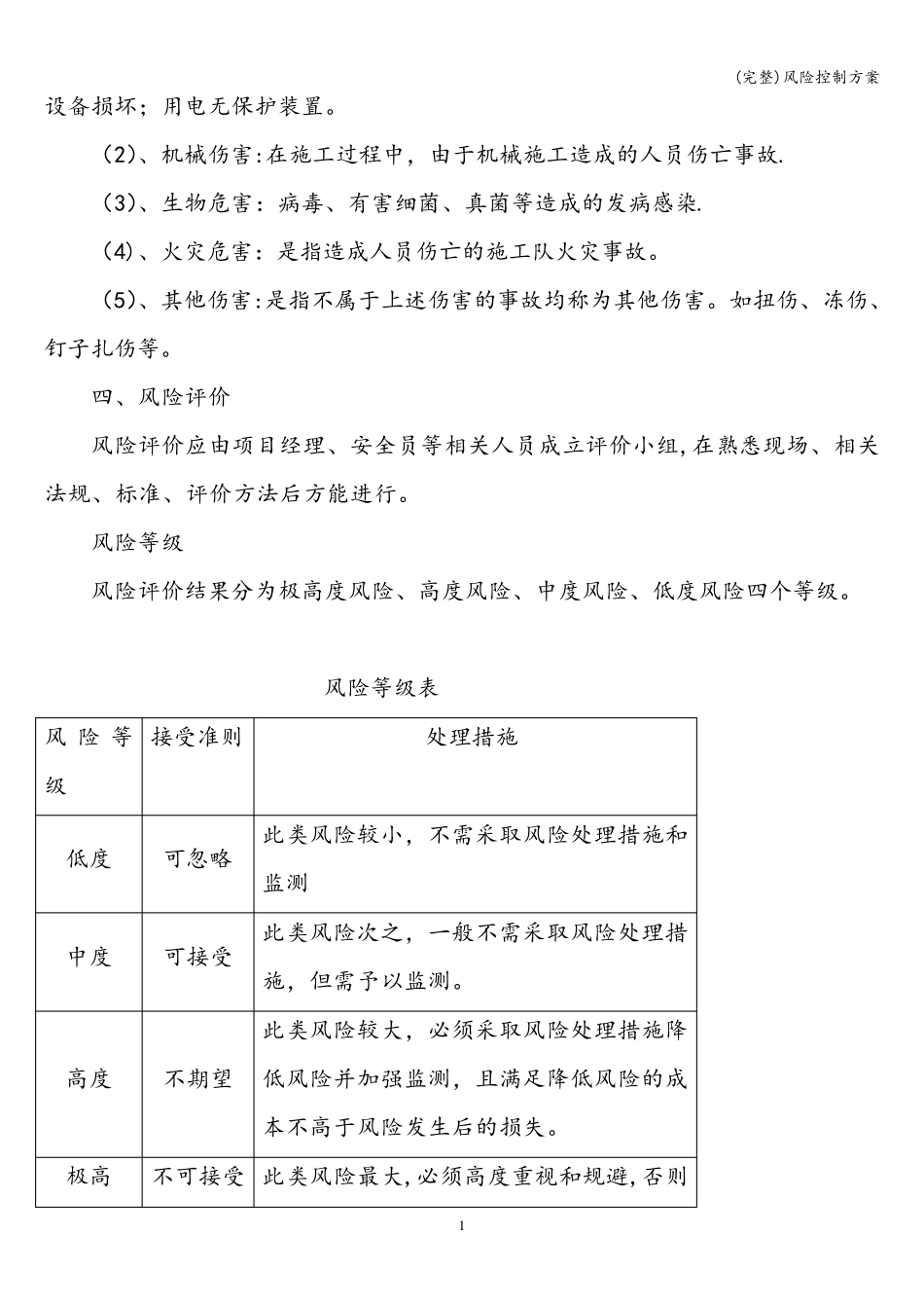 (完整)风险控制方案_第2页