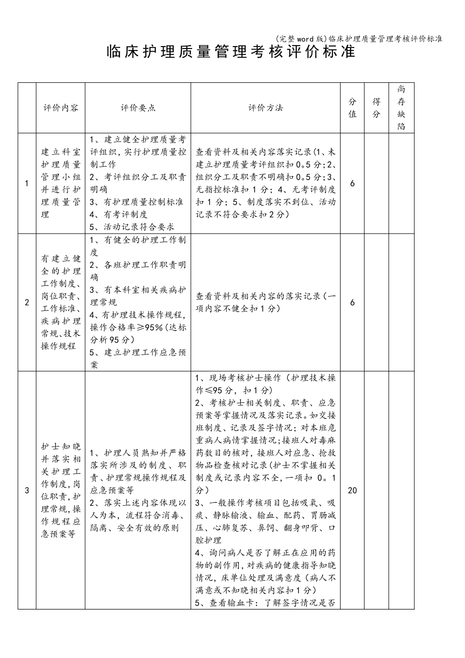 (完整word版)临床护理质量管理考核评价标准_第1页