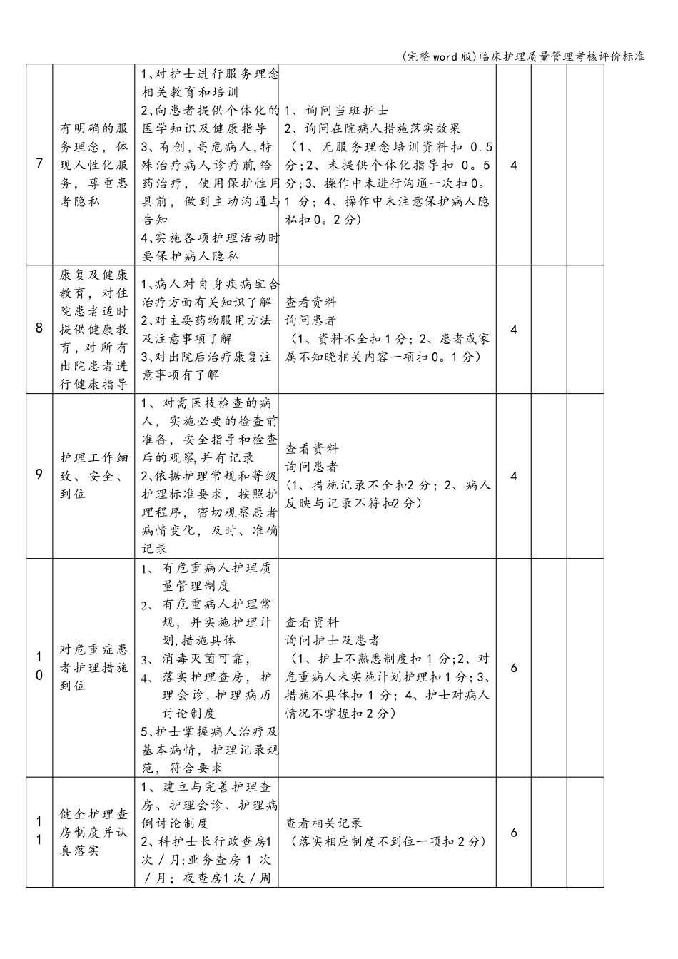 (完整word版)临床护理质量管理考核评价标准_第3页