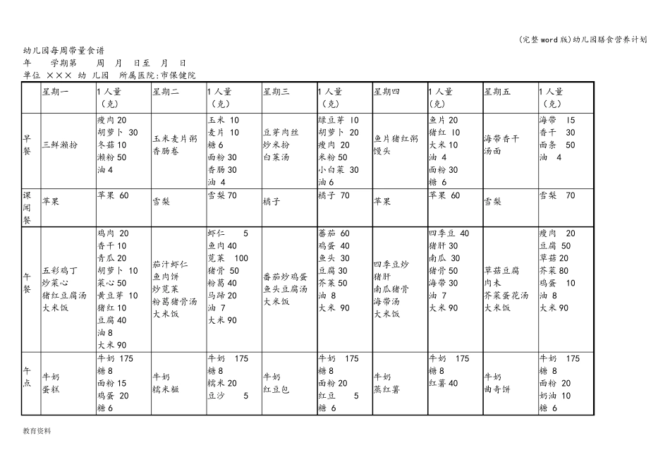 (完整word版)幼儿园膳食营养计划_第2页