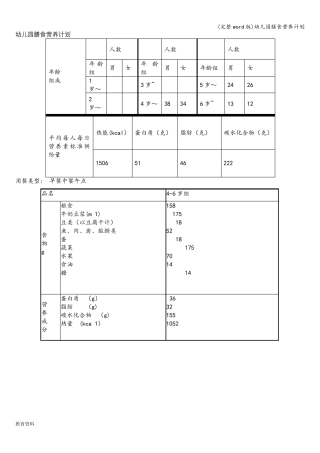 (完整word版)幼儿园膳食营养计划