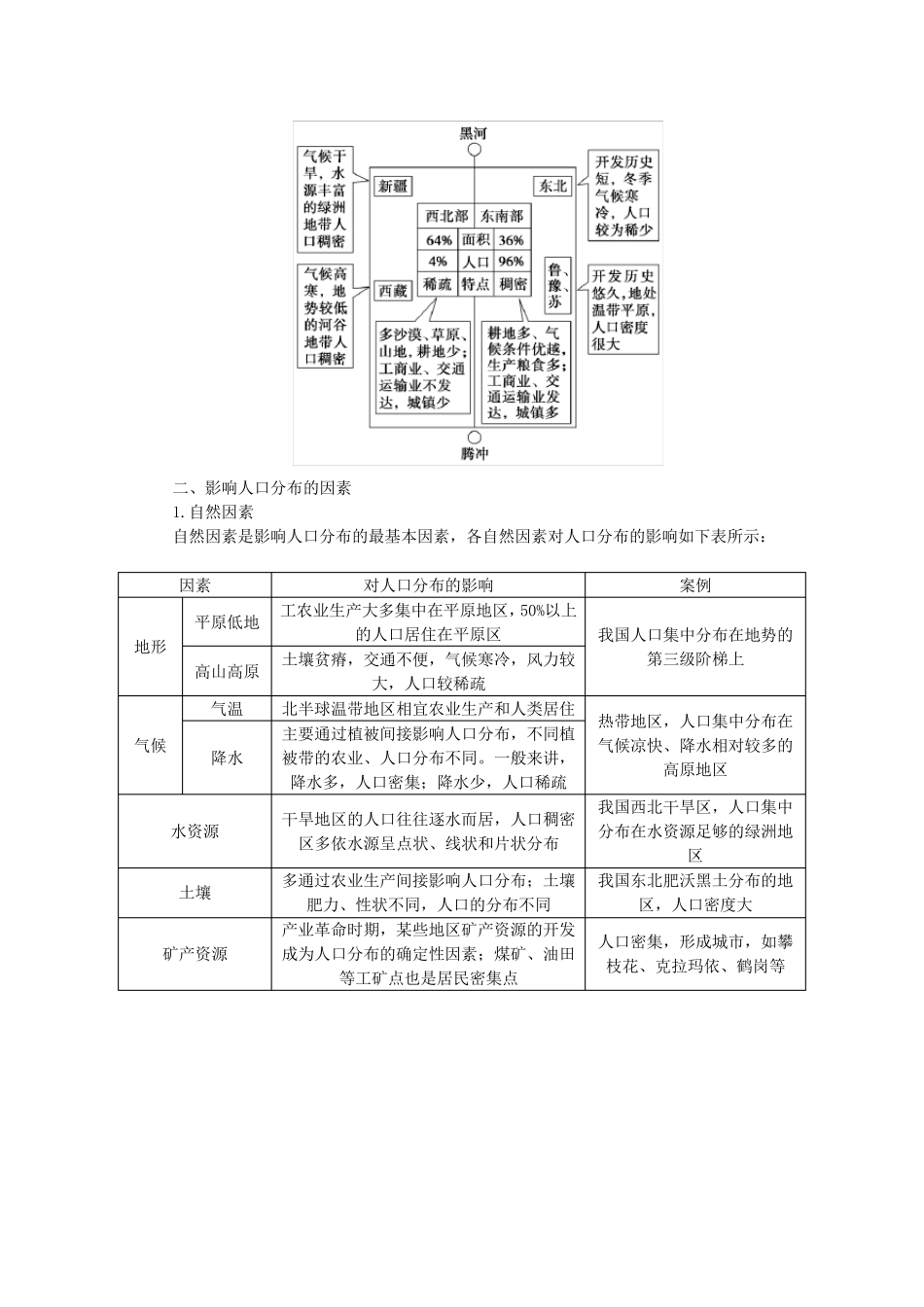 2025版新教材高考地理全程一轮总复习第二部分人文地理第十一章人口第49课时人口分布学生用书新人教版_第3页