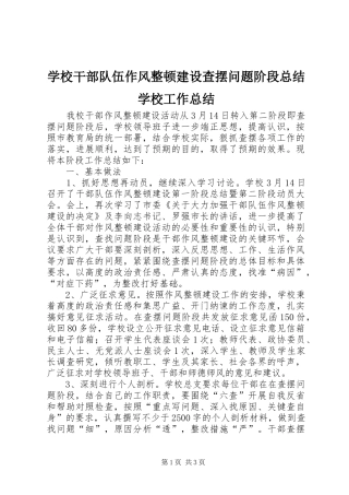 学校干部队伍作风整顿建设查摆问题阶段总结学校工作总结_1