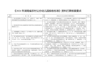 《2024年湖南省农村公办幼儿园验收标准》资料准备核查要点
