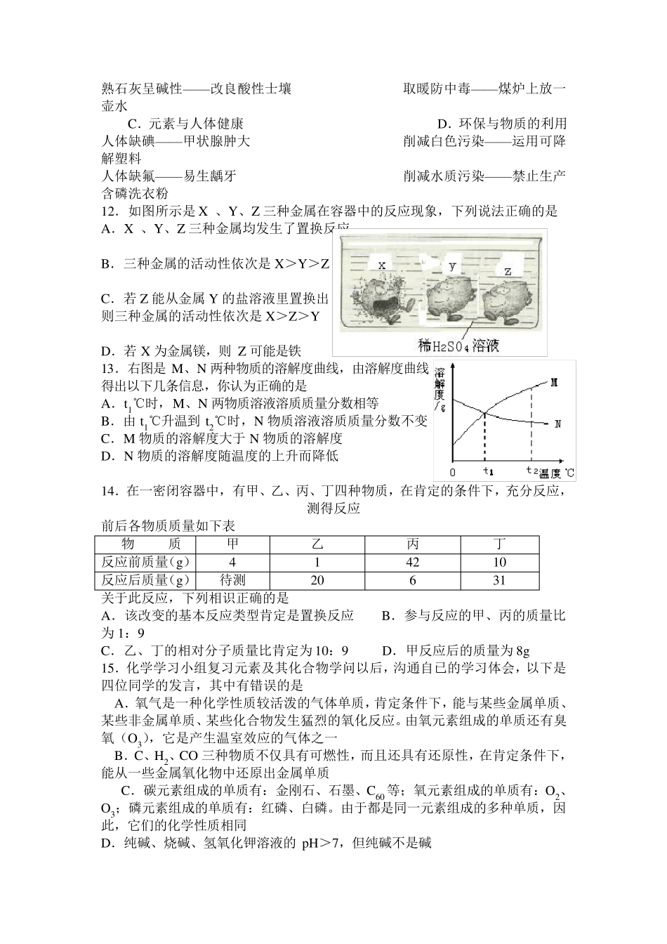 山东省莱芜市2024年中考试卷【化学部分】_第2页