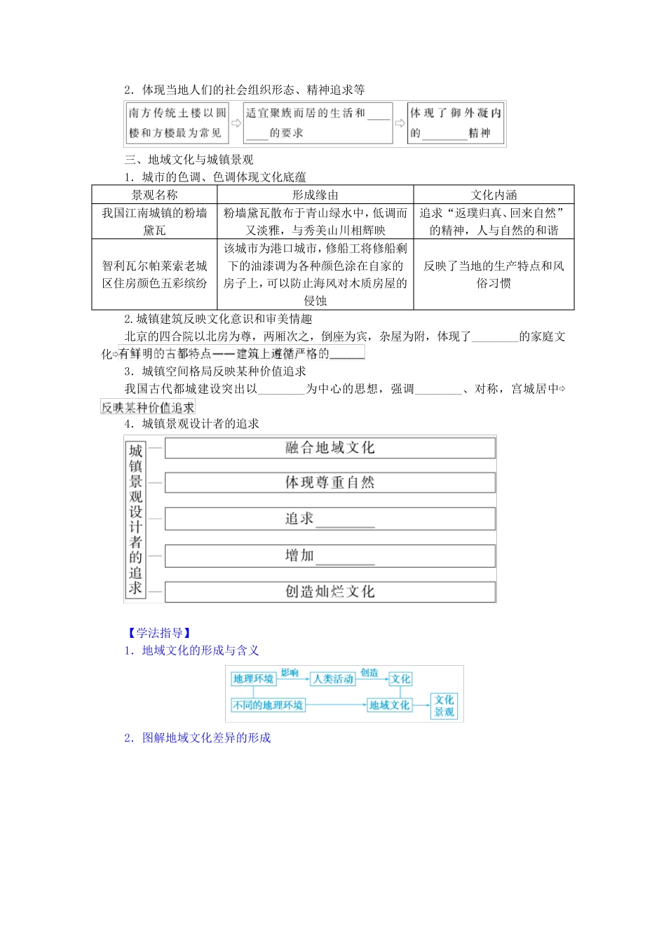 新教材2025版高中地理第二章乡村和城镇第三节地域文化与城乡景观学案新人教版必修第二册_第2页