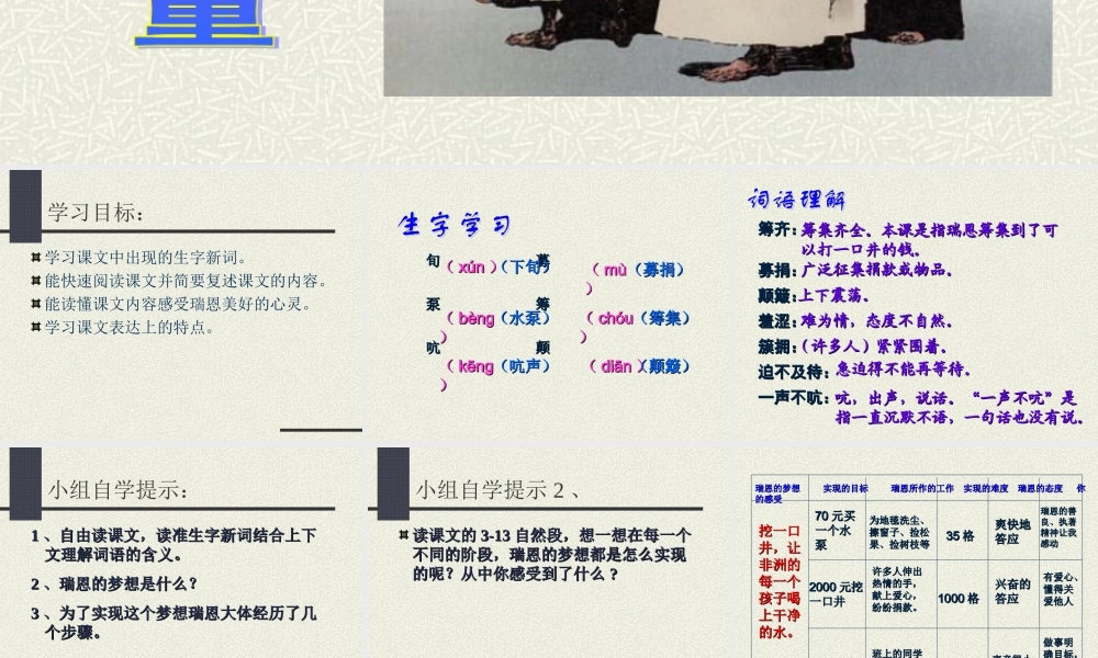 梦想的力量课件