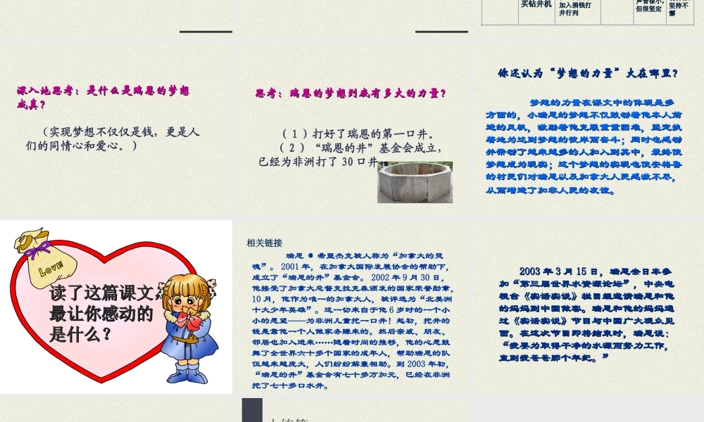 梦想的力量课件