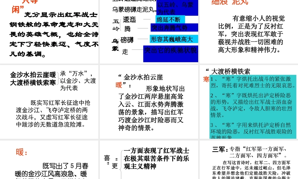 五年级下21七律长征课件