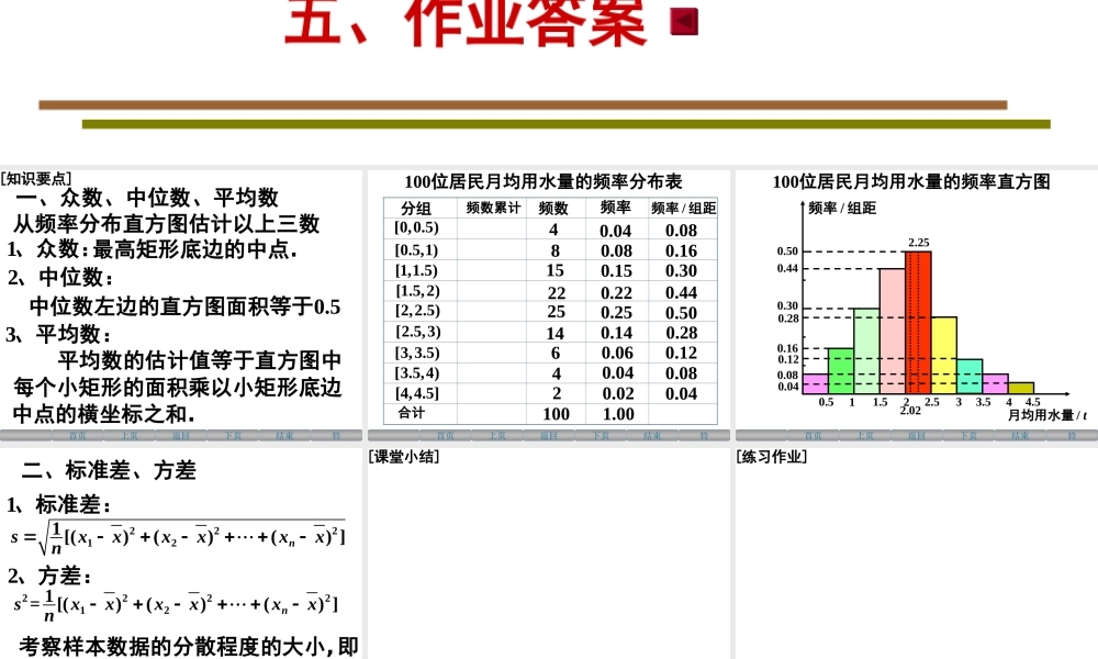 样本的数字特征估计总体