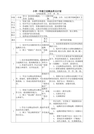 立定跳远单元计划