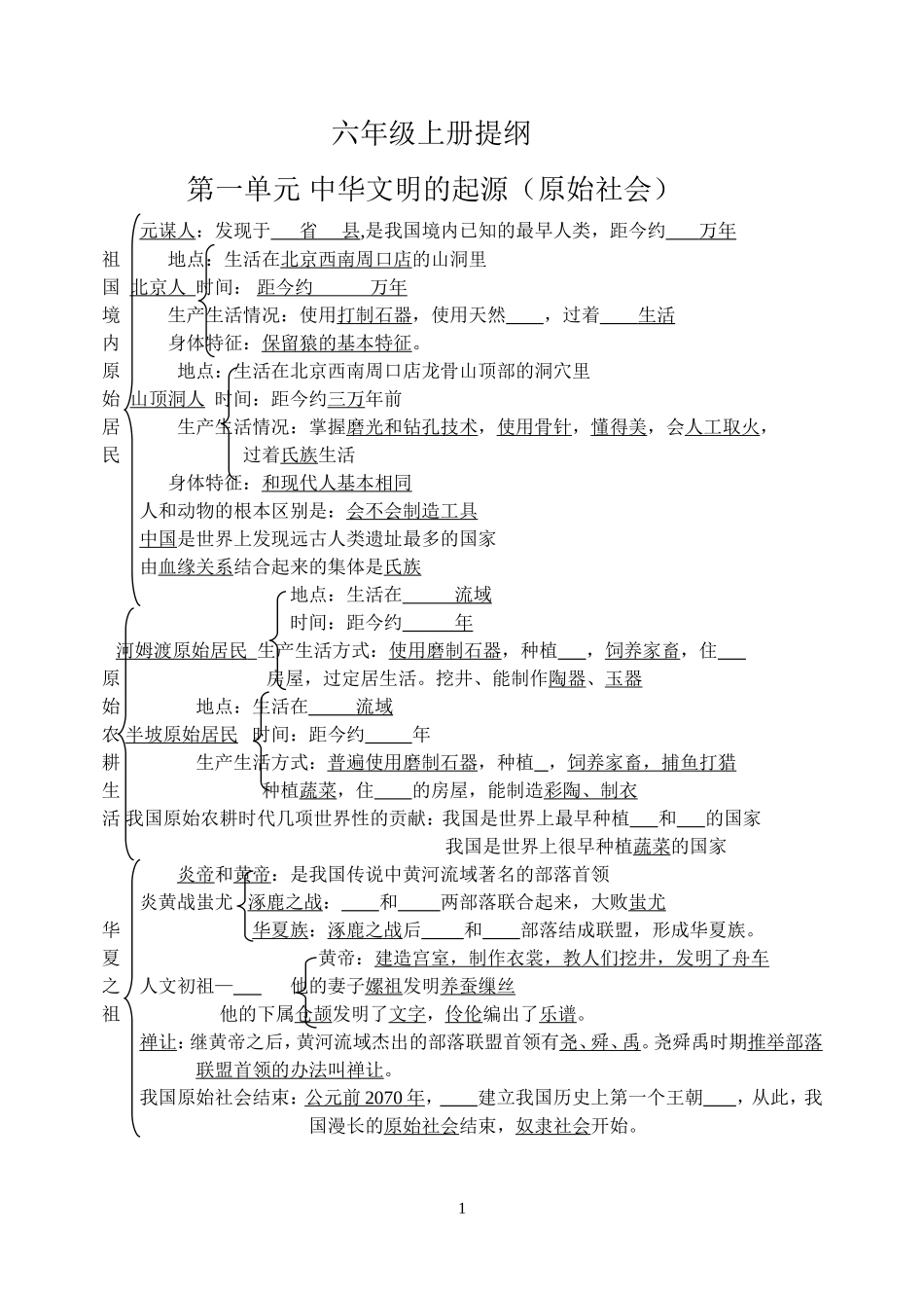 六年级上册提纲填空2015_第1页