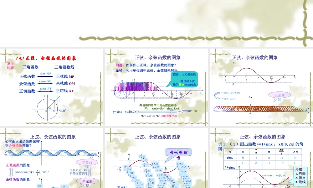 高中数学(新课标人教A版)必修4_第一章三角函数精品课件_14三角函数的图象与性质(3课时)