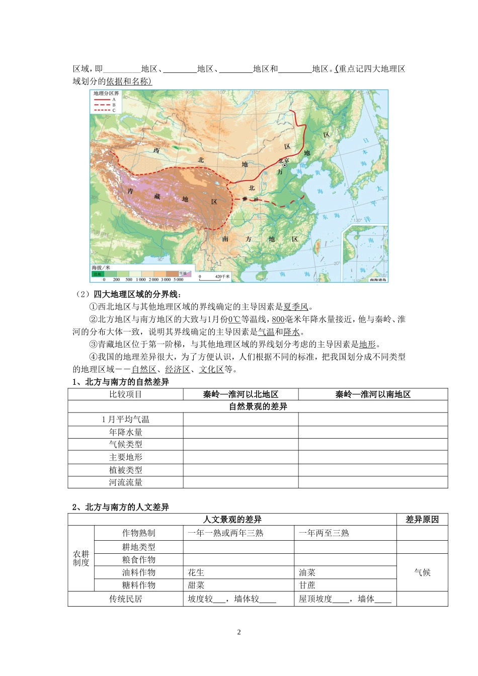 八下地理考点_第2页