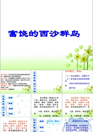 《富饶的西沙群岛》教学课件