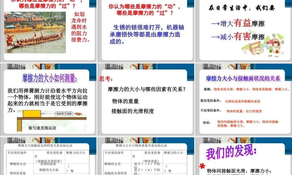 摩擦力的秘密PPT[1]