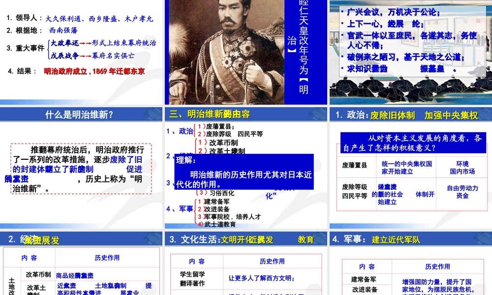 人民版选修一专题八：明治维新复习课件（50张）