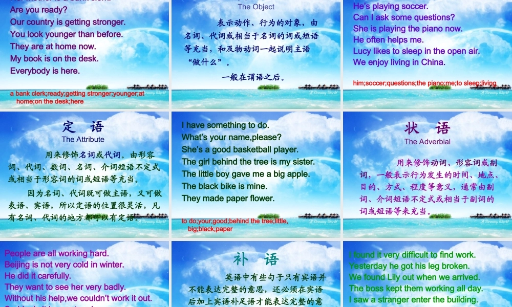 中考英语句子成分专题复习课件