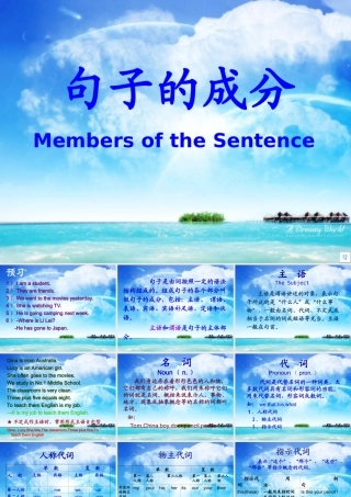 中考英语句子成分专题复习课件