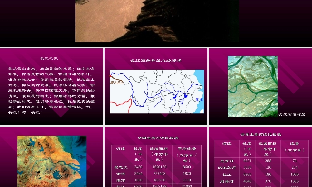 (北师大版)六年级语文上册《长江之歌》教学课件