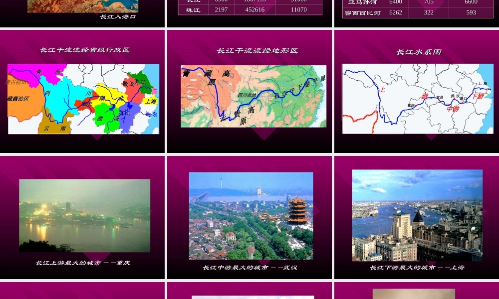 (北师大版)六年级语文上册《长江之歌》教学课件