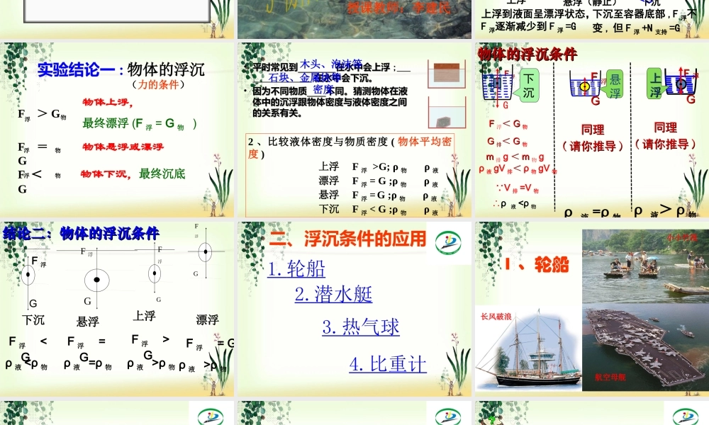 浮力的应用课件