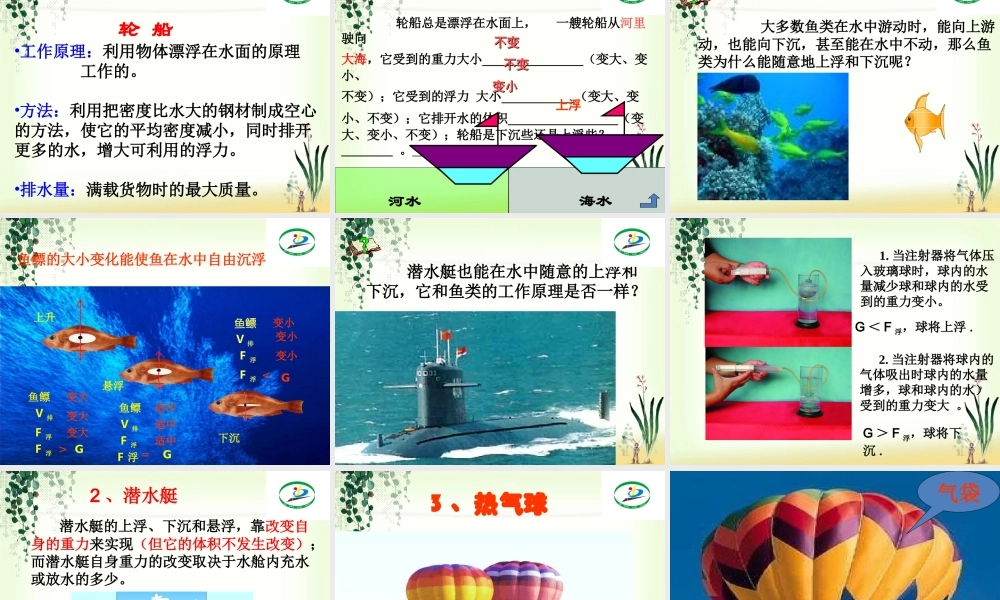 浮力的应用课件