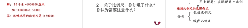 比例尺意义（石）