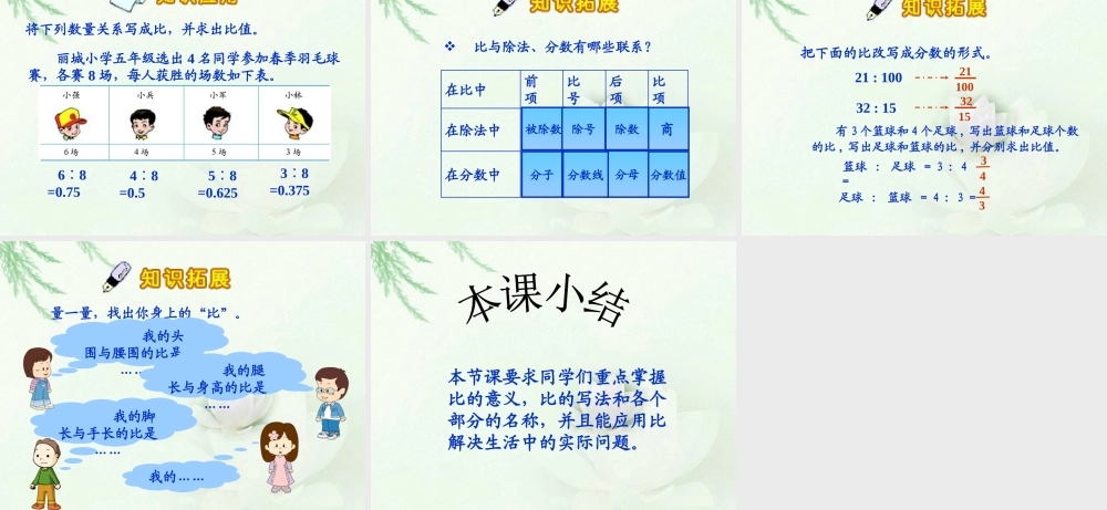 《生活中的比》课件