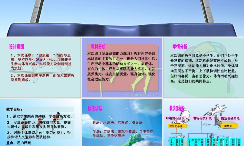 发展跳高能力的练习