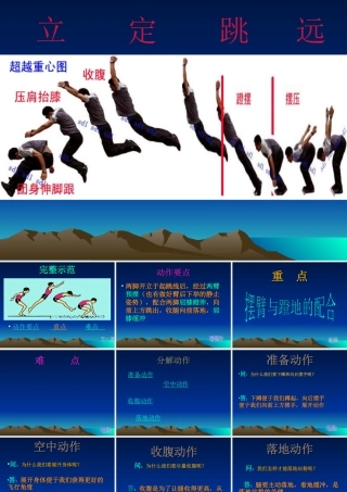 小学体育课件《立定跳远课件》 (2)