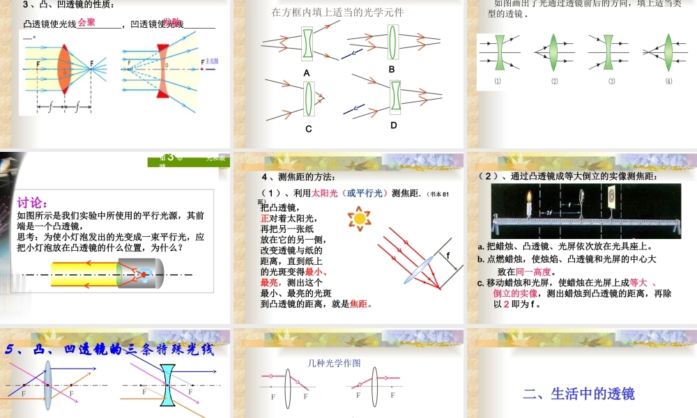 透镜及其应用复习叶