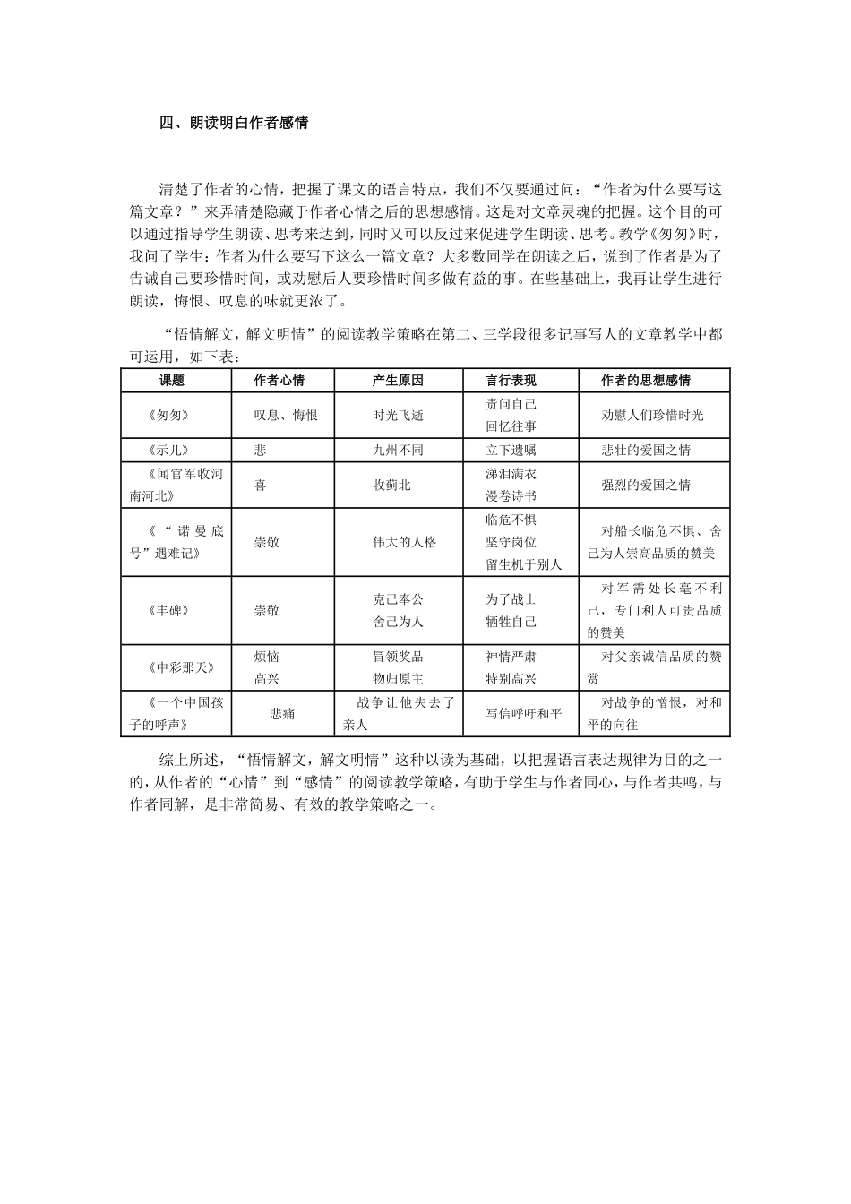 悟情解文，解文明情_第2页