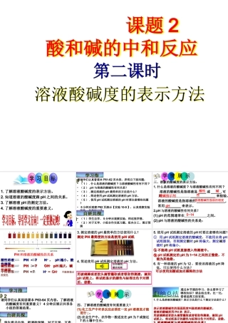 溶液酸碱度的表示方法