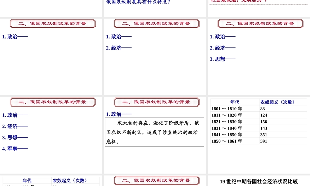 十九世纪中叶的俄国