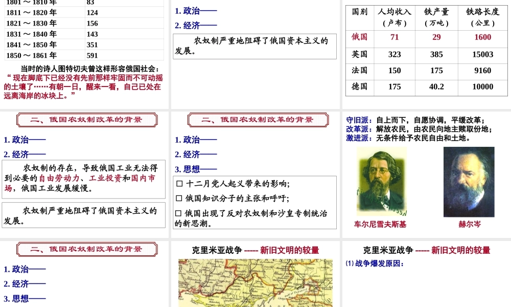 十九世纪中叶的俄国
