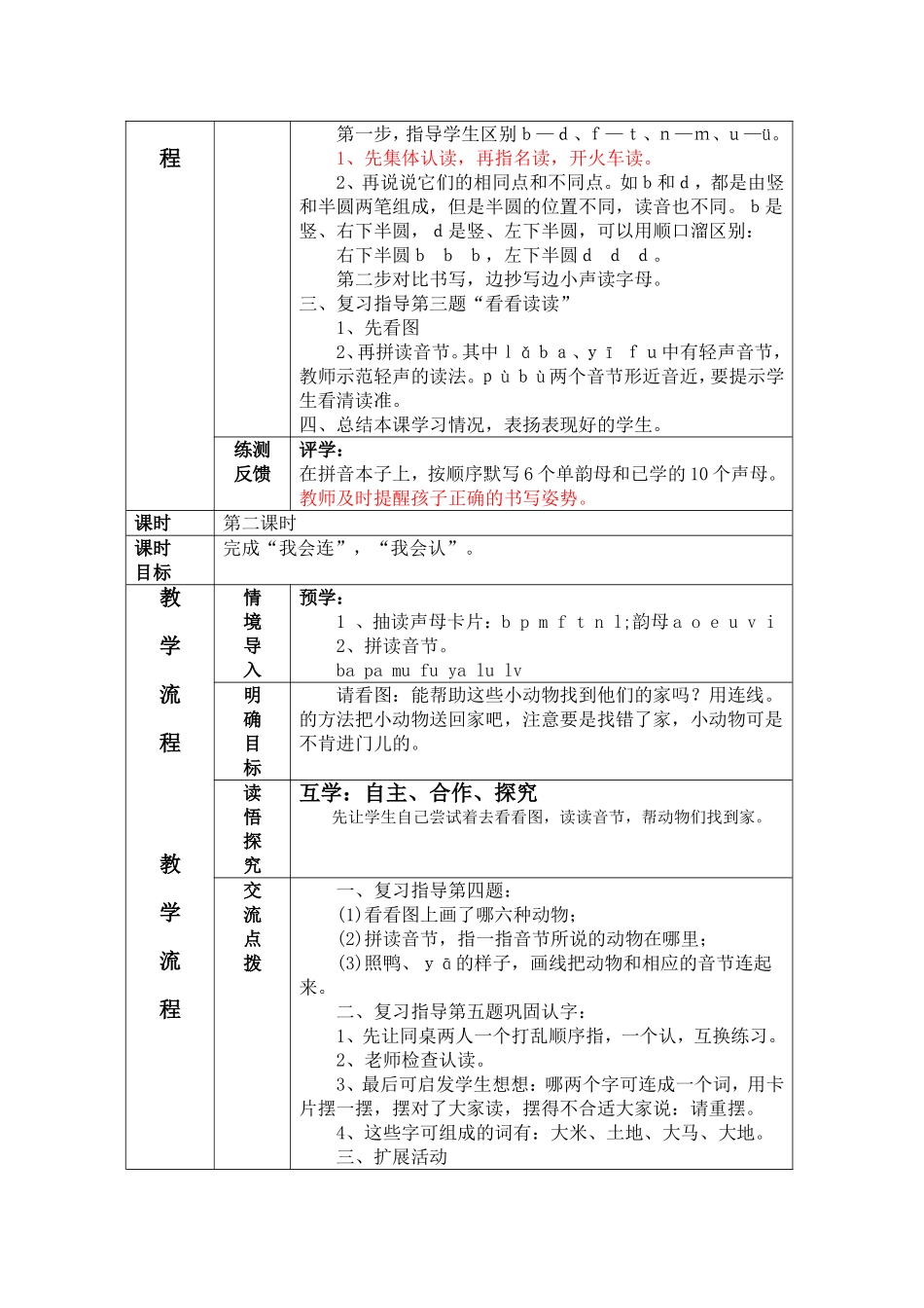 汉语拼音复习一_第2页