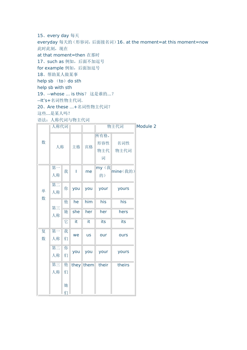 七年级下册知识点总结_第2页