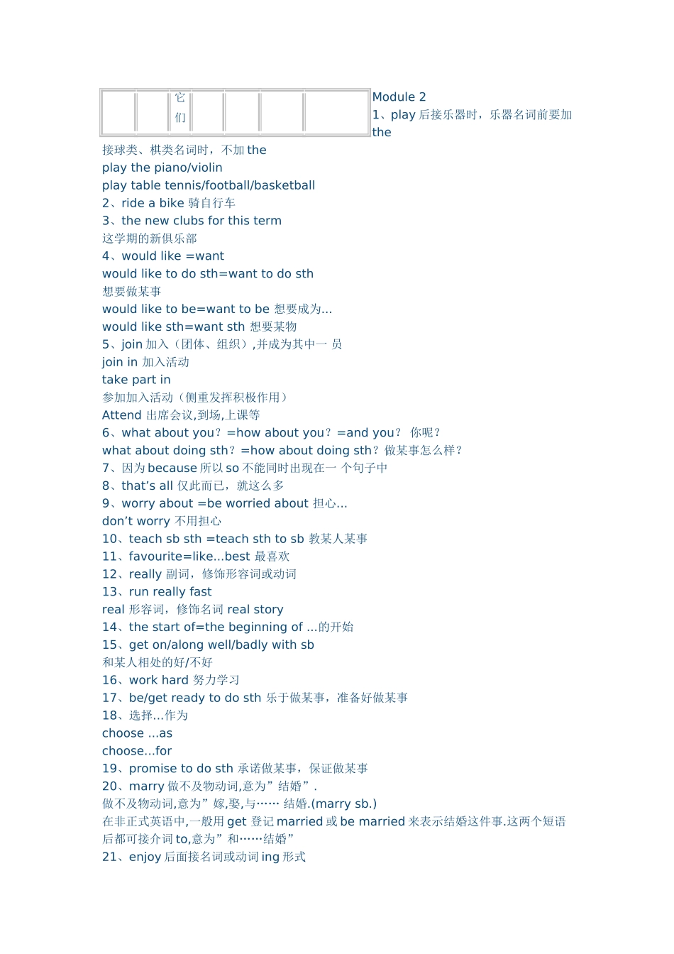 七年级下册知识点总结_第3页