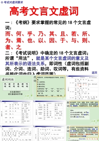 2013年高考18个文言文虚词2