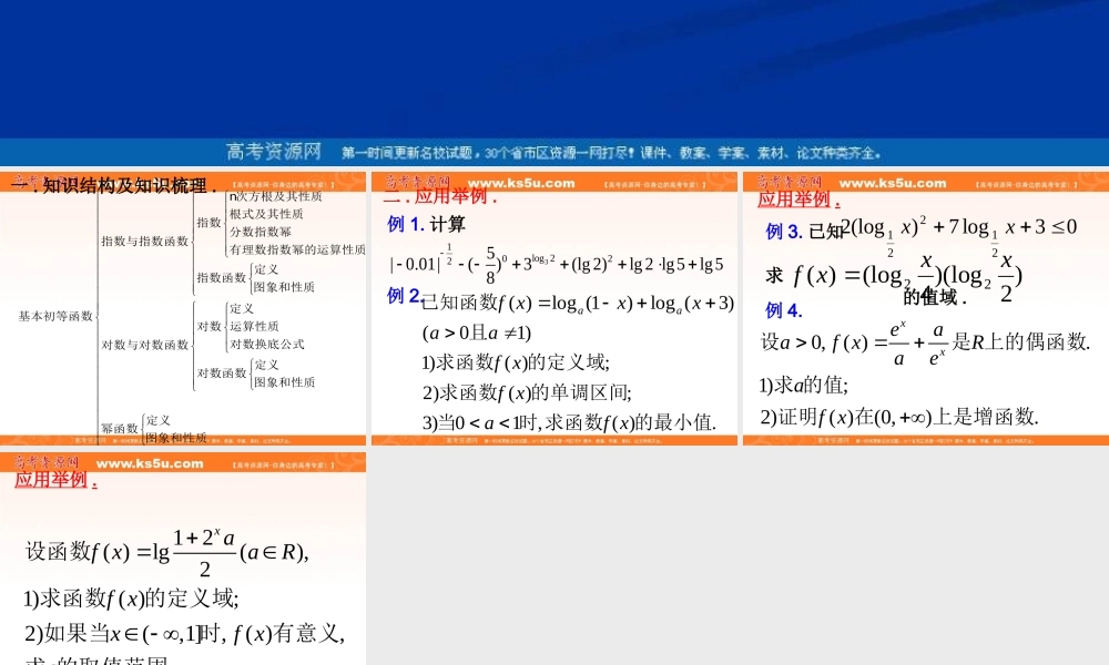 数学：第二章《小结复习》课件（新人教A版必修1）