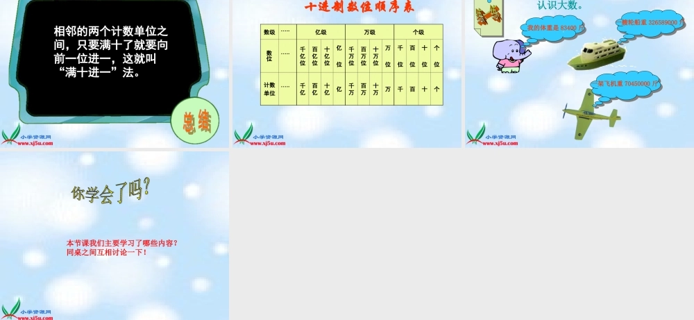 北师大版数学四年级上册《数一数》课件