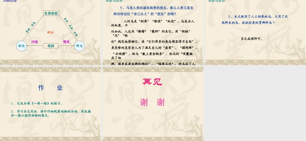 [中学联盟]山西省大同市阳高三中七年级语文下册（人教版）：《29+马》课件