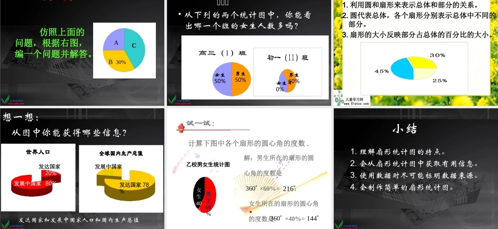 （北师大版）五年级数学下册课件扇形统计图1