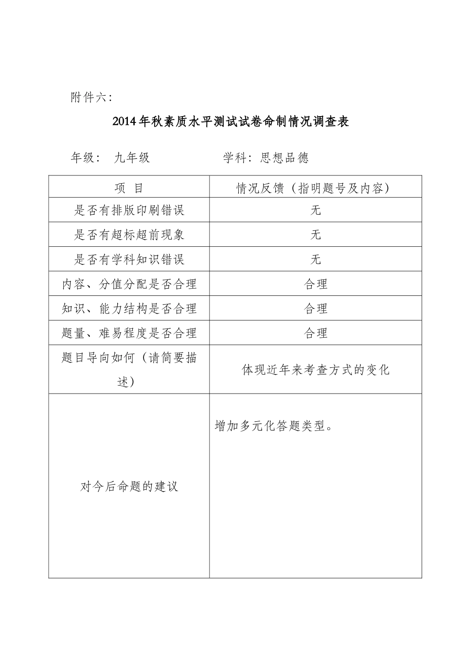 期末试卷调查问卷表_第1页