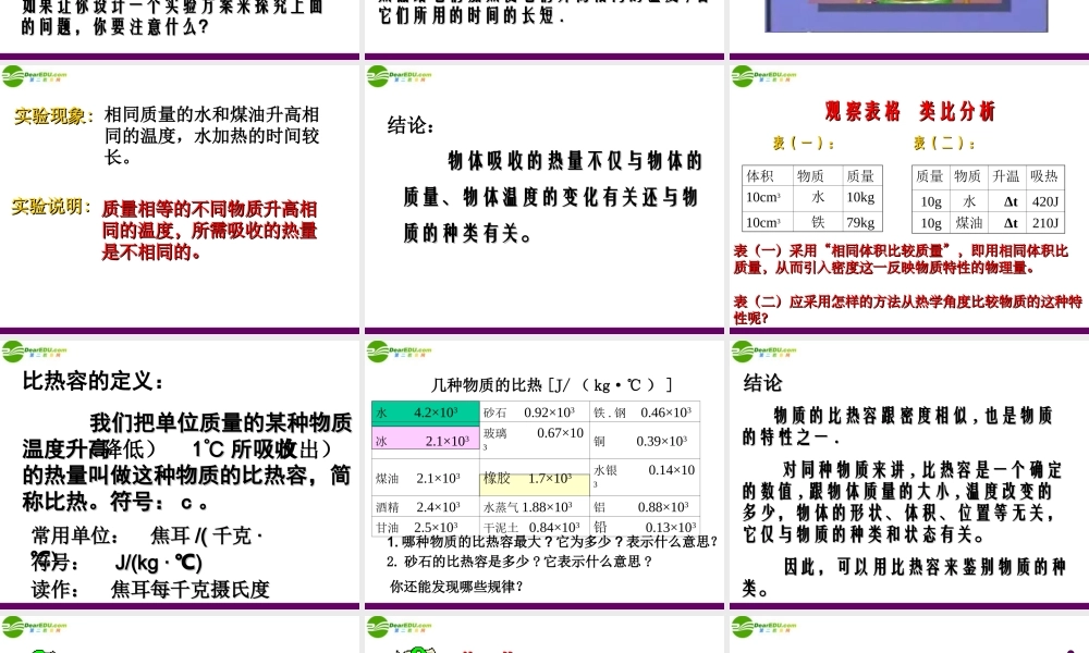 九年级物理_物质的比热容课件_苏科版