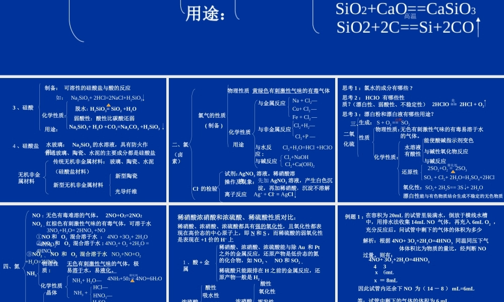 非金属及其化合物（复习）