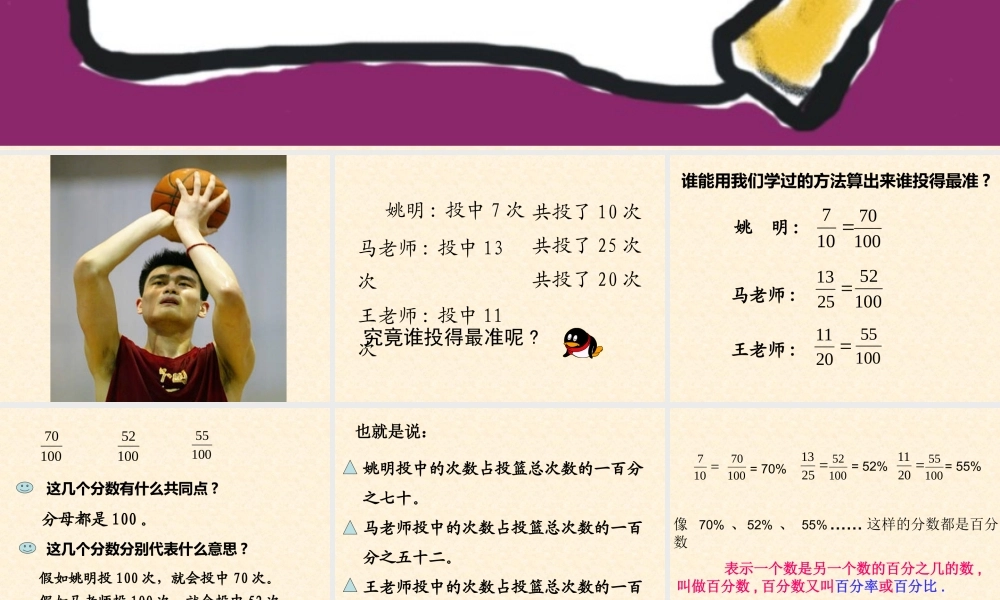 六年级数学认识百分数课件