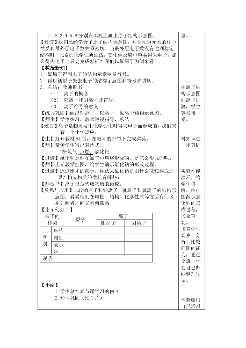 构成物质的粒子离子教案_第2页